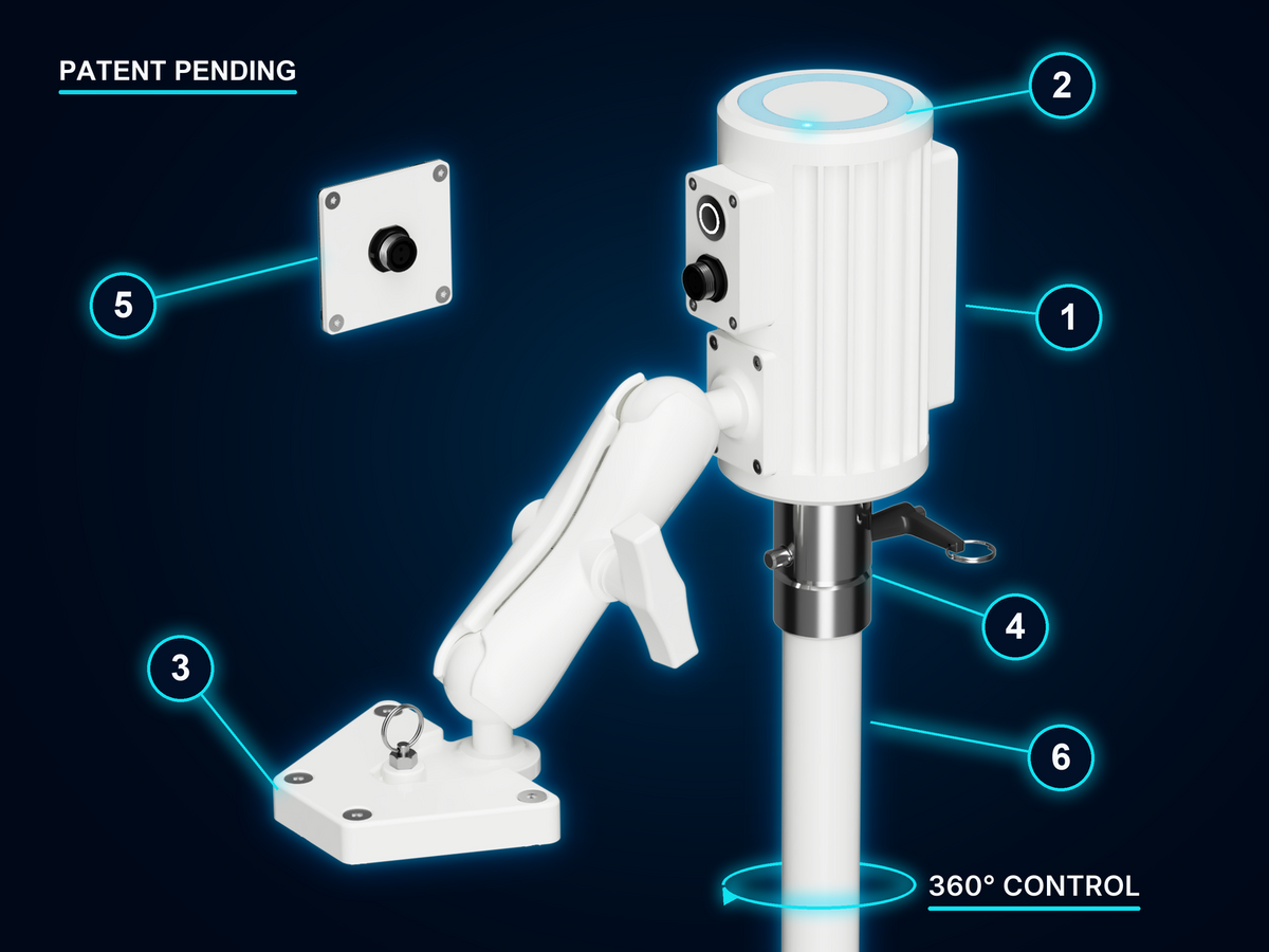 Sonar Sentinel turret, directional ring, marine mount, coupling, and power receptacle