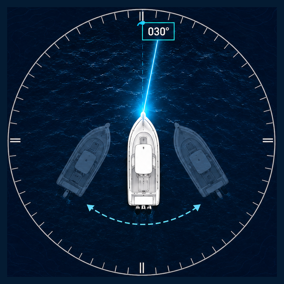 Heading Hold sonar-control diagram